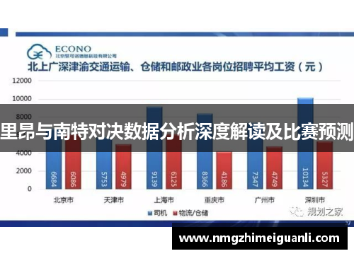 里昂与南特对决数据分析深度解读及比赛预测
